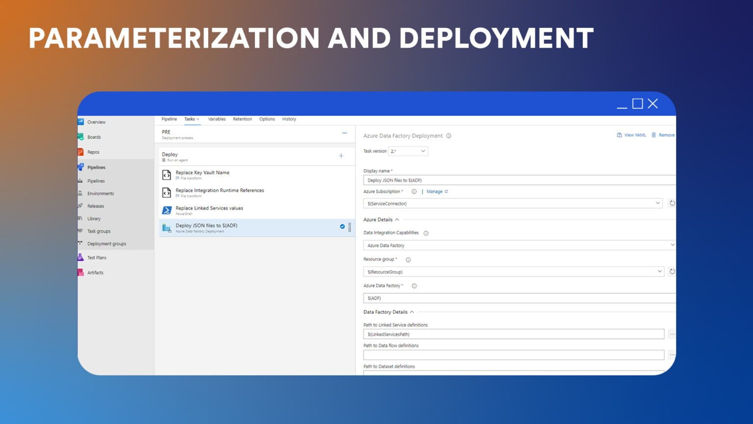 Automating Azure Data Factory Deployments - Levi9