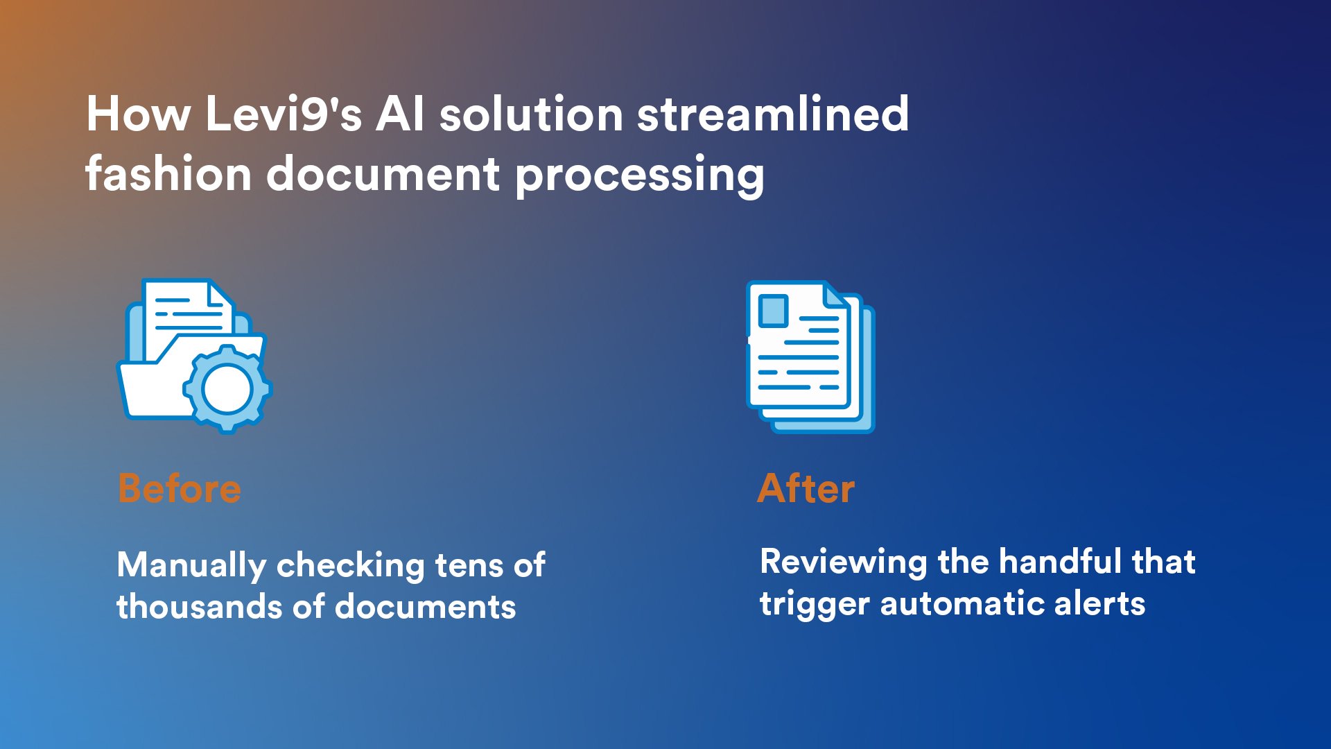 The power of Natural Language Processing