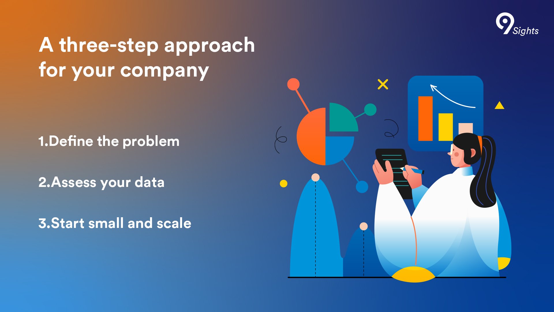 A three-step approach for your company